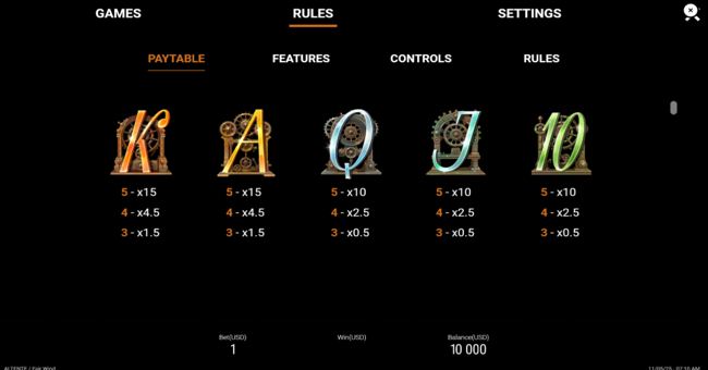 fair wind paytable 2 paytable