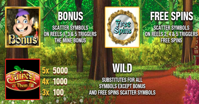 fairest of them all paytable 1 paytable