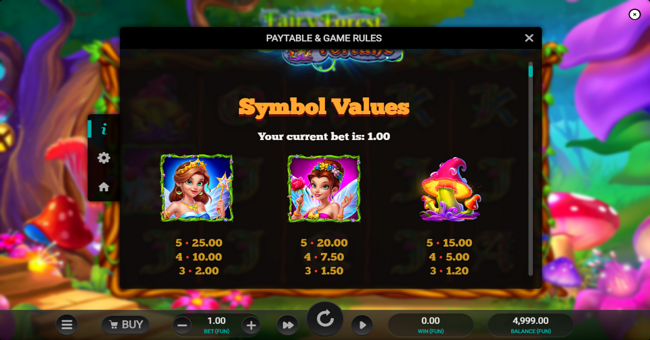 fairy forest fortune paytable 1 paytable