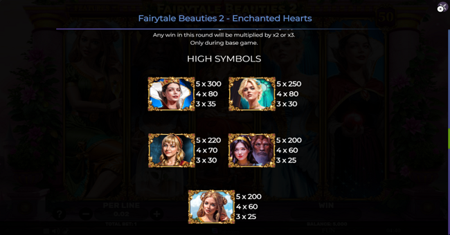 fairytale beauties 2 enchanted hearts paytable 1 paytable