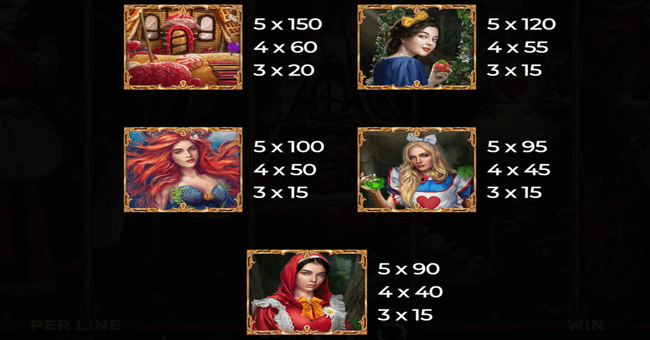 fairytale beauties paytable 1 paytable