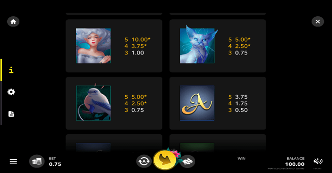 fairytale coven paytable2 paytable