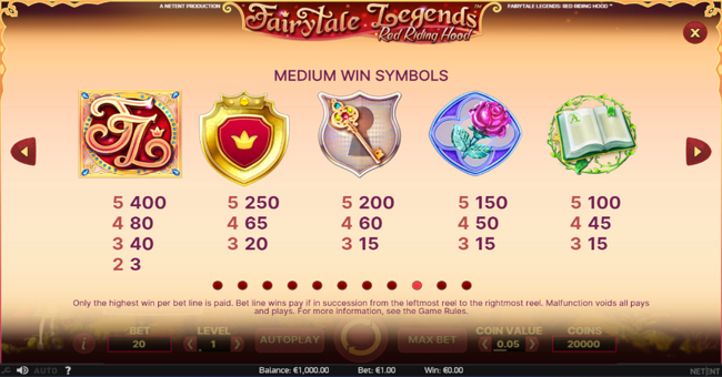 fairytale legends red riding hood paytable 1 paytable