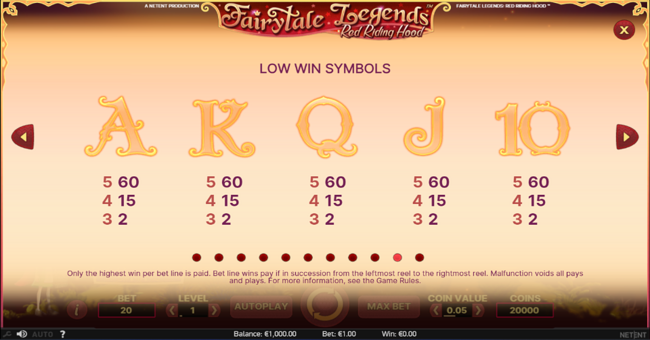 fairytale legends red riding hood paytable 2 paytable