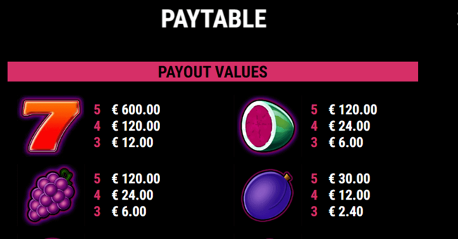 fancy fruits crazy chicken shooter paytable paytable