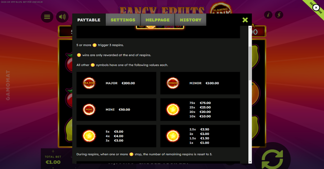 fancy fruits flaming link paytable 1 paytable