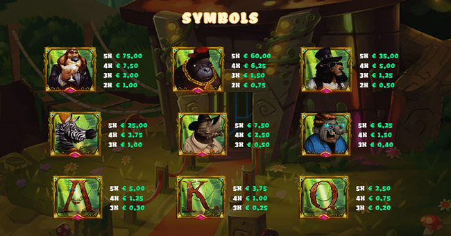 fancy jungle paytable paytable