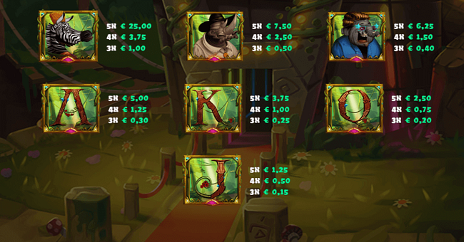 fancy jungle paytable2 paytable