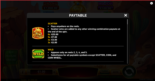 fanduel express paytable 1 paytable