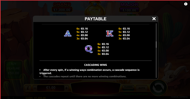 fanduel express paytable 3 paytable