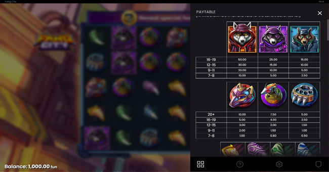 fang city paytable 1 paytable