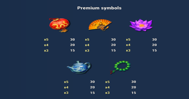 fangs and fire link n go paytable 1 paytable