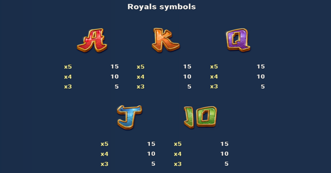 fangs and fire link n go paytable 2 paytable