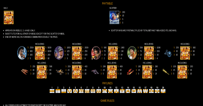 fantasy mission force paytable paytable
