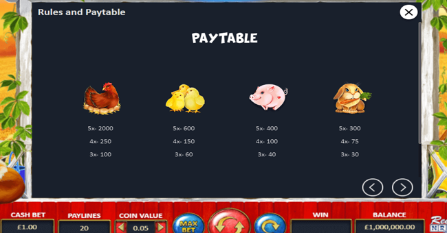 farm charm paytable 1 paytable