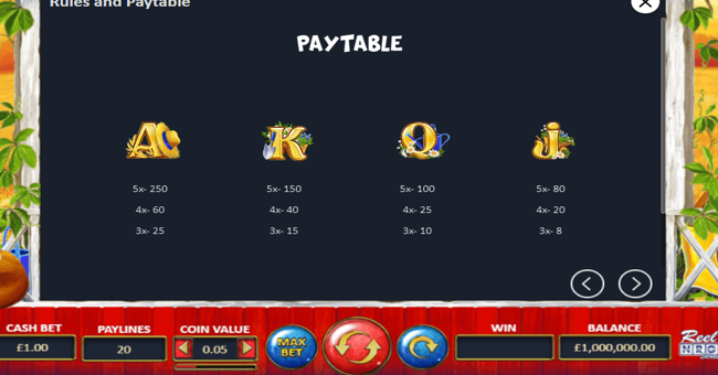 farm charm paytable 2 paytable