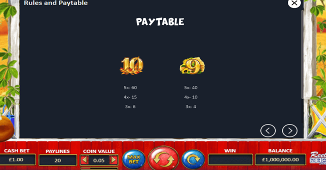 farm charm paytable 3 paytable