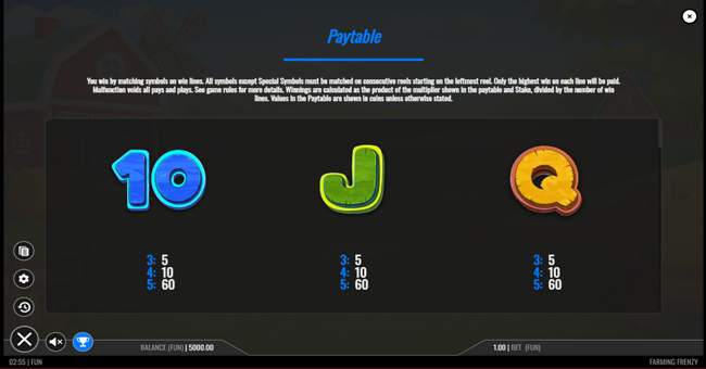 farming frenzy paytable 4 paytable