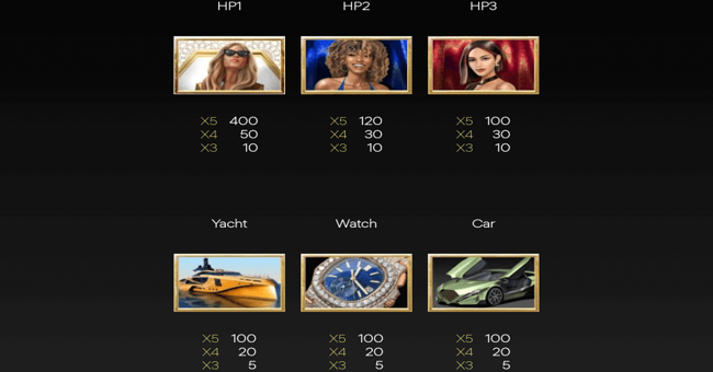 fashiontv highlife paytable 1 paytable