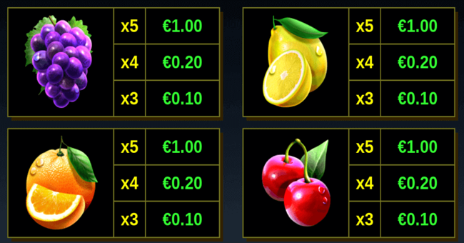 fast fruits doublemax paytable 2 paytable