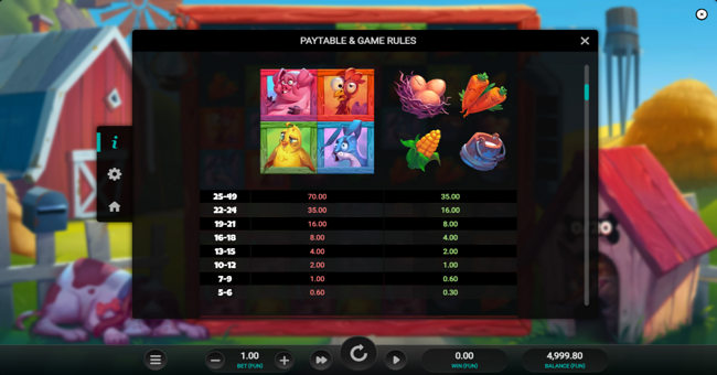 fat fox dream drop paytable paytable