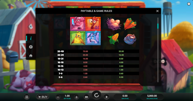 fat fox symbol paytable paytable