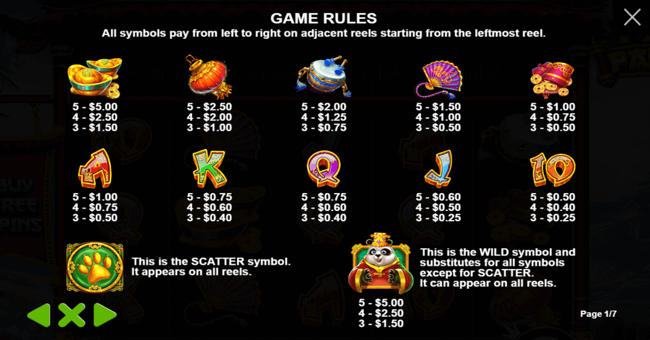 fat panda paytable paytable