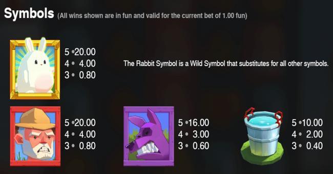 fat rabbit paytable 1 paytable