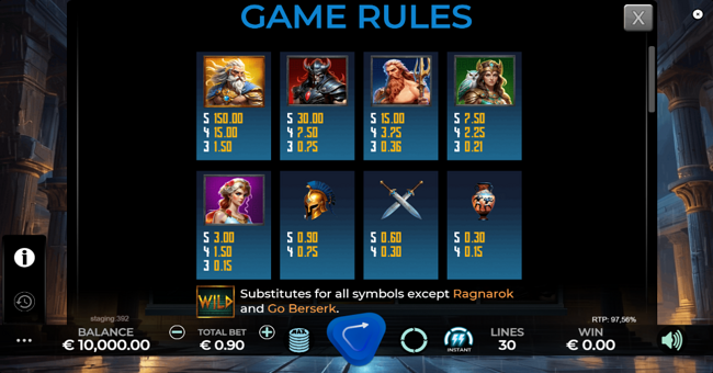 fate of olympus paytable paytable