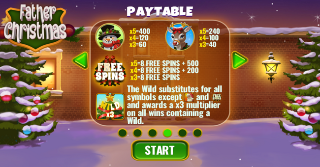 father christmas paytable 1 paytable