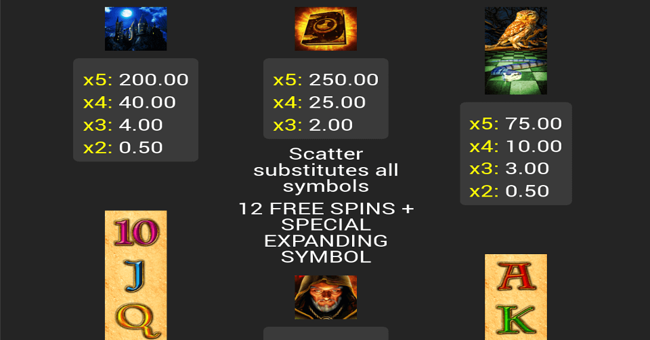 fazi book of spells paytable paytable