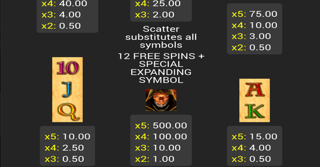 fazi book of spells paytable2 paytable