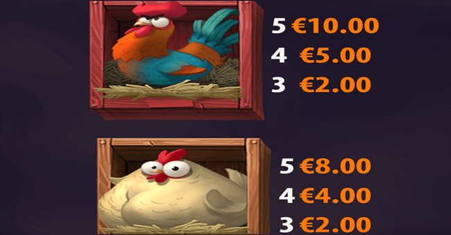 feasting fox paytable 1 paytable