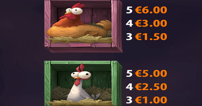 feasting fox paytable 2 paytable