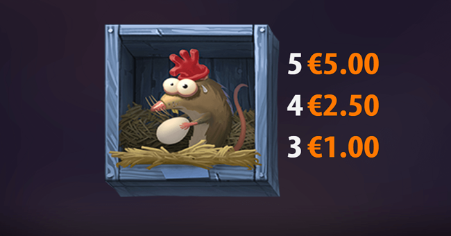 feasting fox paytable 3 paytable