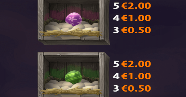 feasting fox paytable 5 paytable