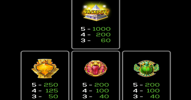 feather of the nile paytable 1 paytable