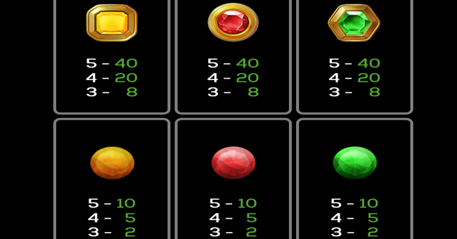 feather of the nile paytable 2 paytable