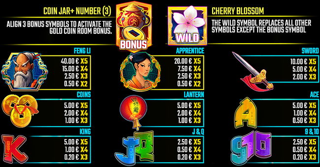 feng li dragon paytable paytable