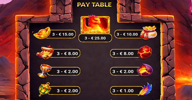 fenix da lava paytable paytable