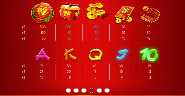 festival of fortune paytable paytable