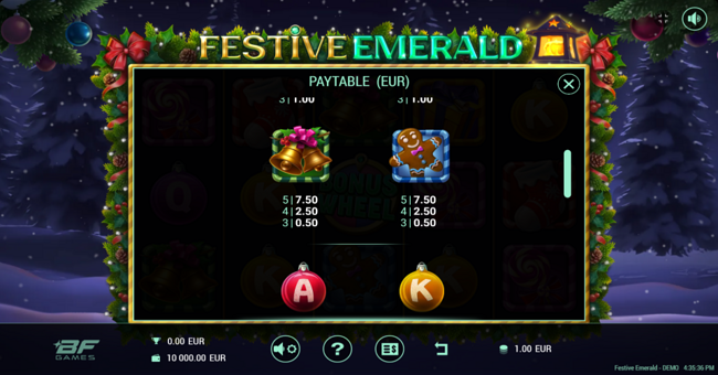 festive emerald paytable 3 paytable