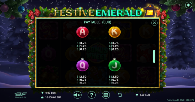 festive emerald paytable 4 paytable