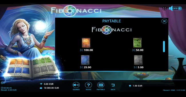 fibonacci paytable paytable