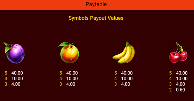 fiery sevens paytable2 paytable