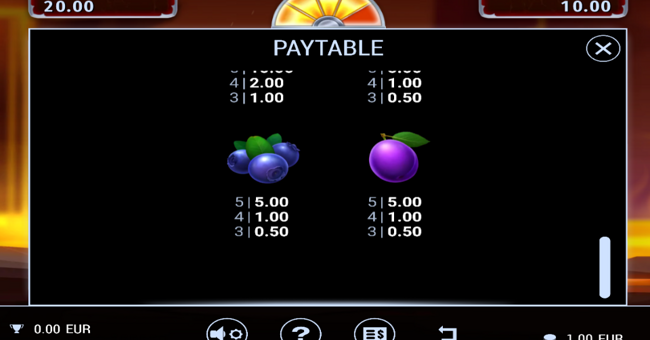 fiery slots cash mesh 5 paytable paytable
