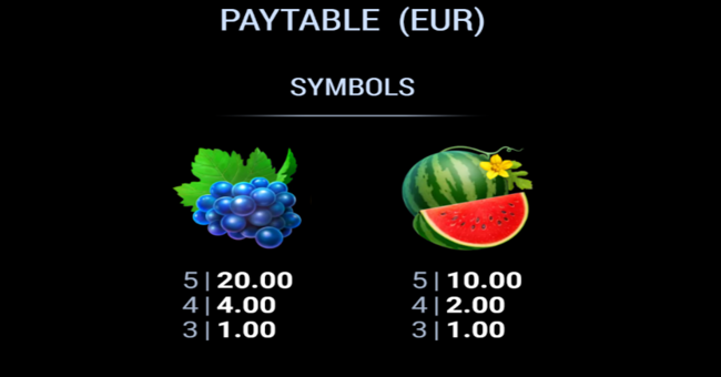 fiery slots cash mesh link paytable 3 paytable