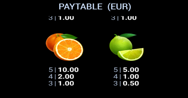 fiery slots cash mesh link paytable 4 paytable