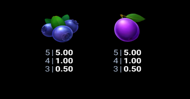 fiery slots cash mesh link paytable 5 paytable