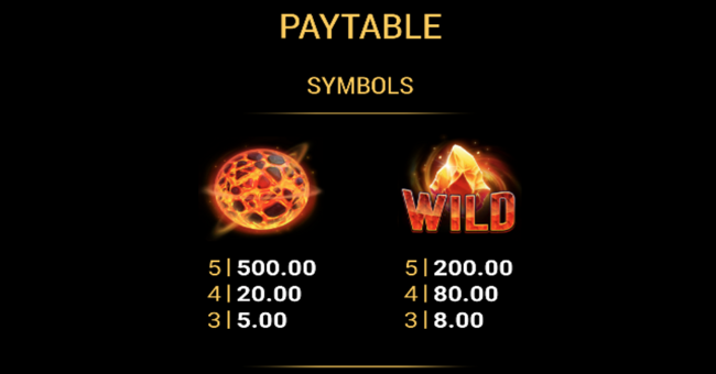 fiery slots cash mesh ultra berry paytable 1a paytable